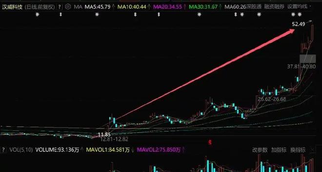 会调情5万就能定制女性用户却很少冰球突破AI情趣娃娃爆火有温度、(图11)