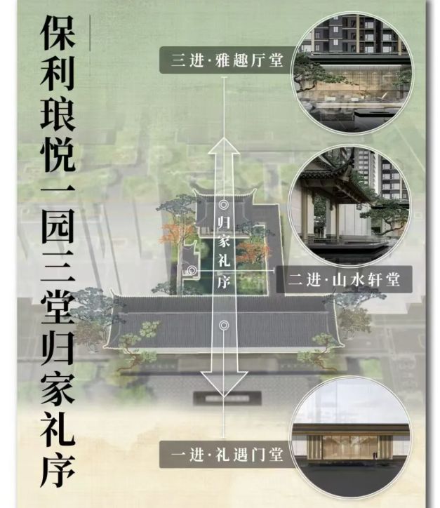 利琅悦售楼处发布启幕鼎级尊邸冰球突破游戏广州热搜楼盘｜保(图10)