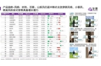 火之下的乱象调查冰球突破冲锋衣爆